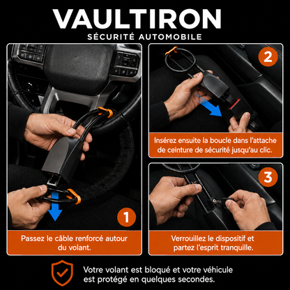 VAULTIRON™ Protection véhicule renforcée