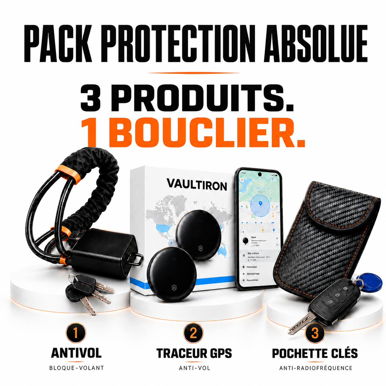 VAULTIRON™ Pack Protection Absolue